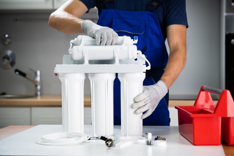 System Testing and Inspection